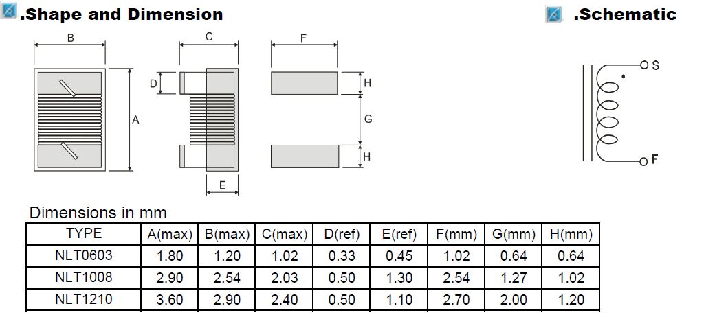 RF Wire Wound Inductor